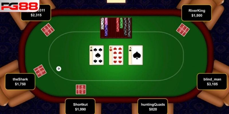 4 vòng chơi hợp lệ trên bàn Poker