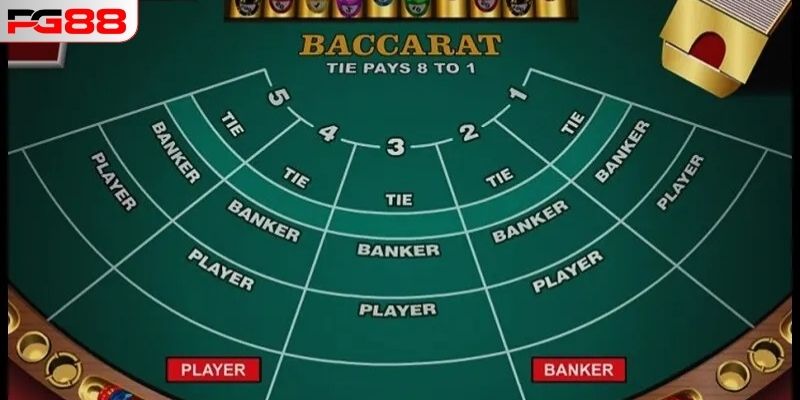 Bài Baccarat PG88 - Game Bài Đỉnh Cao Không Nên Bỏ Qua 3 Cách tính điểm rất dễ hiểu